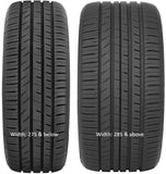 Proxes Sport A/S - 205/55R16 XL 94V